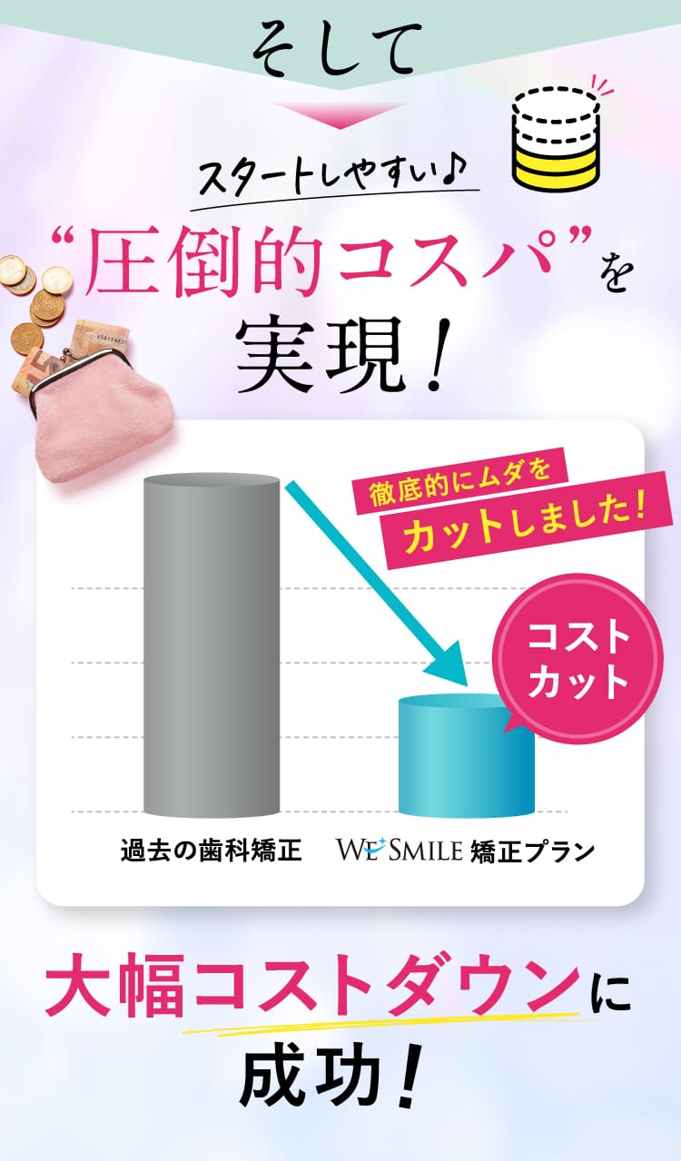 圧倒的コスパを実現！