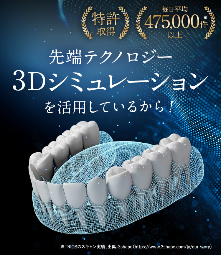 先端テクノロジー3Dシミュレーション