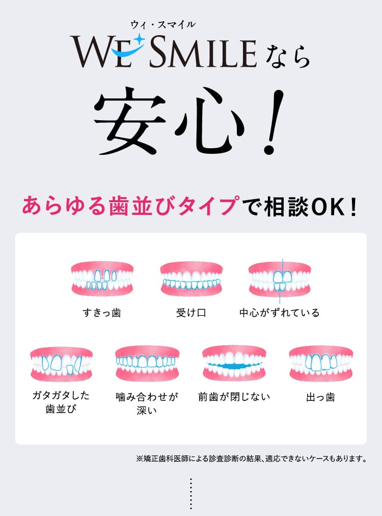安心！