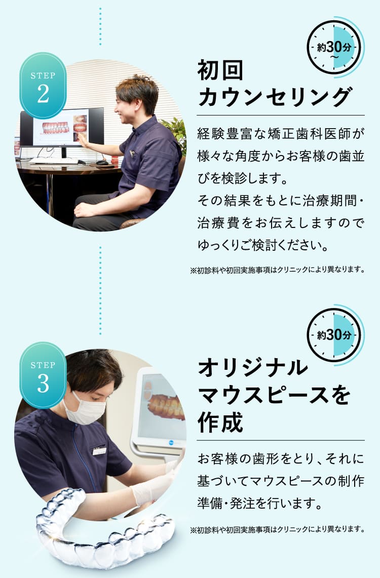 初回カウンセリング オリジナルマウスピースを作成