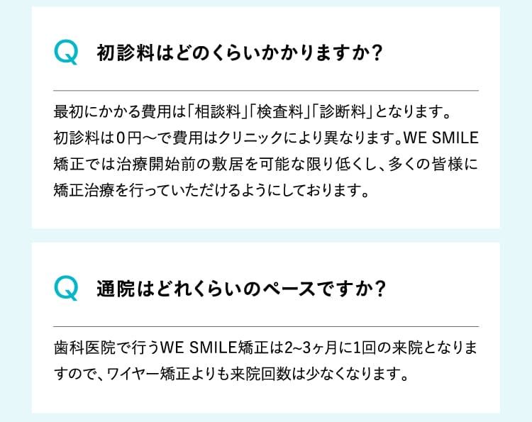 初診料はどのくらいかかりますか？通院はどれくらいのペースですか？