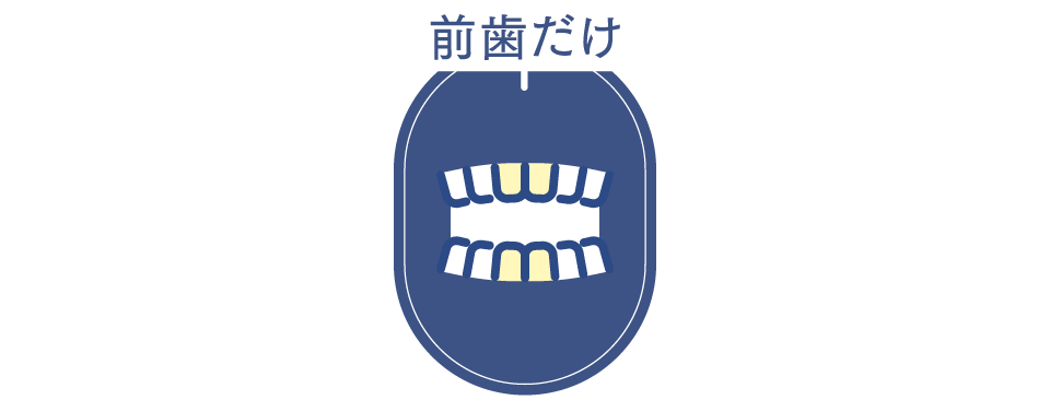前歯だけ