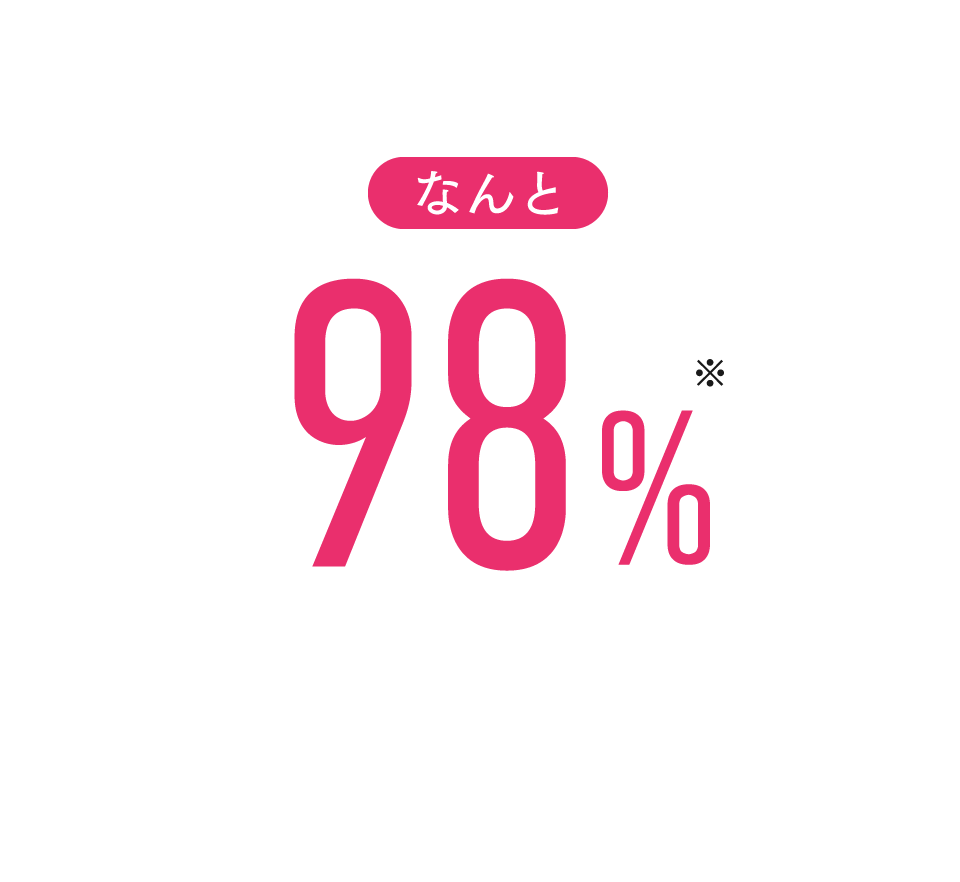 なんと98%