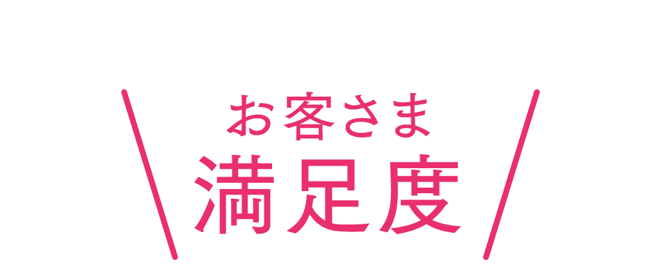 お客さま満足度