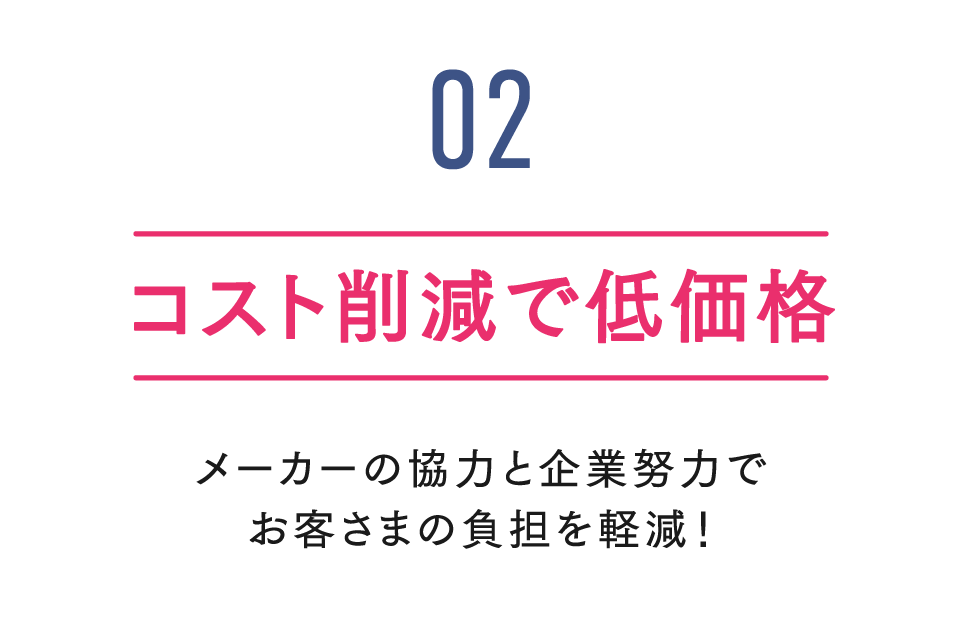 feature02 コスト削減で低価格 メーカーの協力と企業努力でお客さまの負担を軽減！