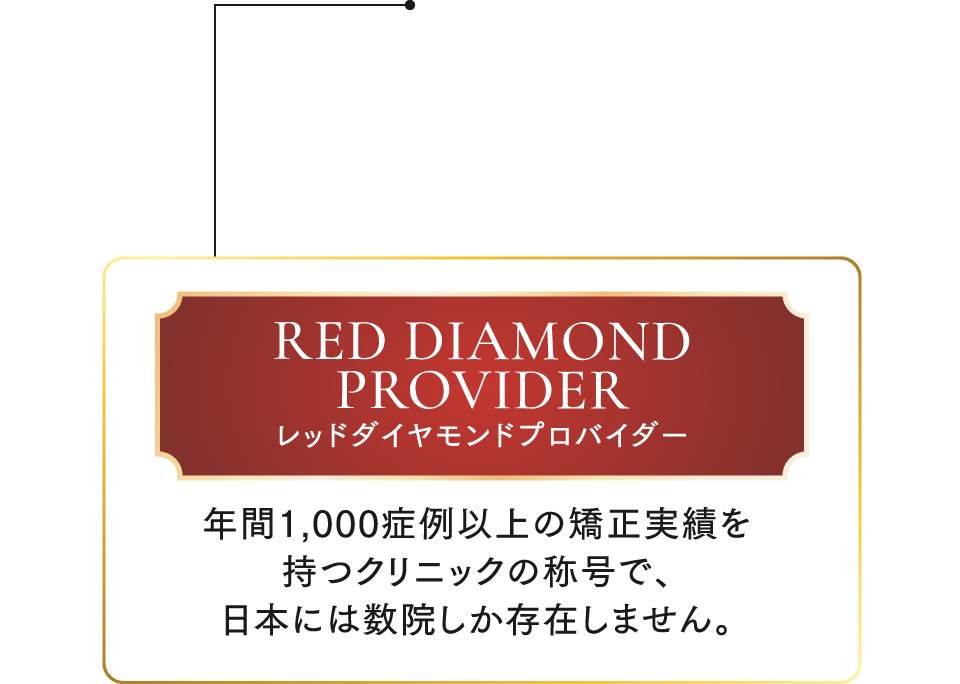 RED DIAMOND PROVIDER レッドダイヤモンドプロバイダー 年間1,000症例以上の矯正実績を持つクリニックの称号で、日本には数院しか存在しません。