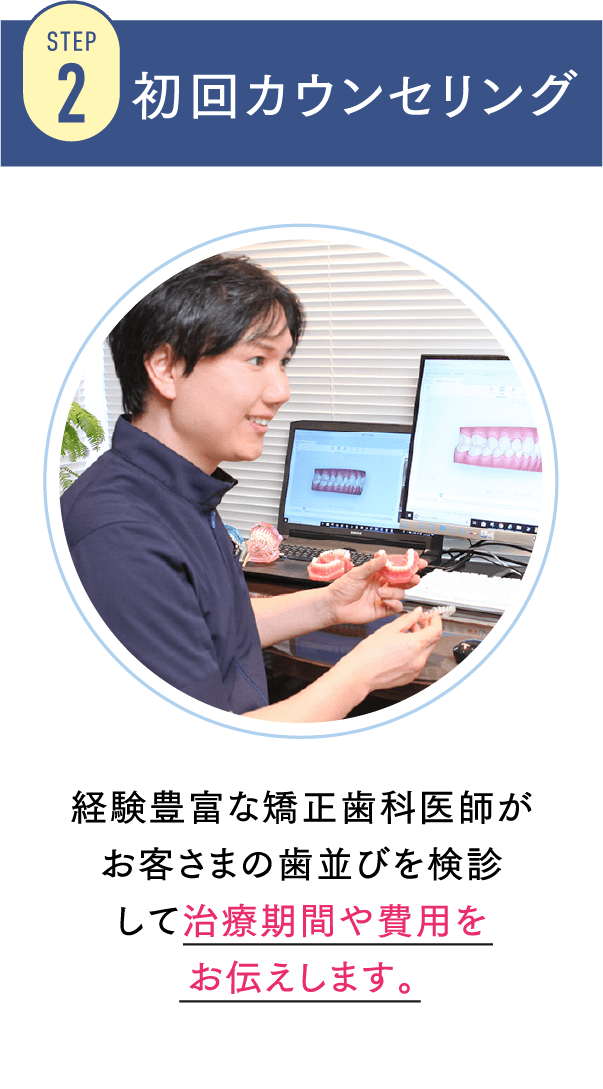 STEP2 初回カウンセリング 経験豊富な矯正歯科医師がお客さまの歯並びを検診して治療期間や費用をお伝えします。