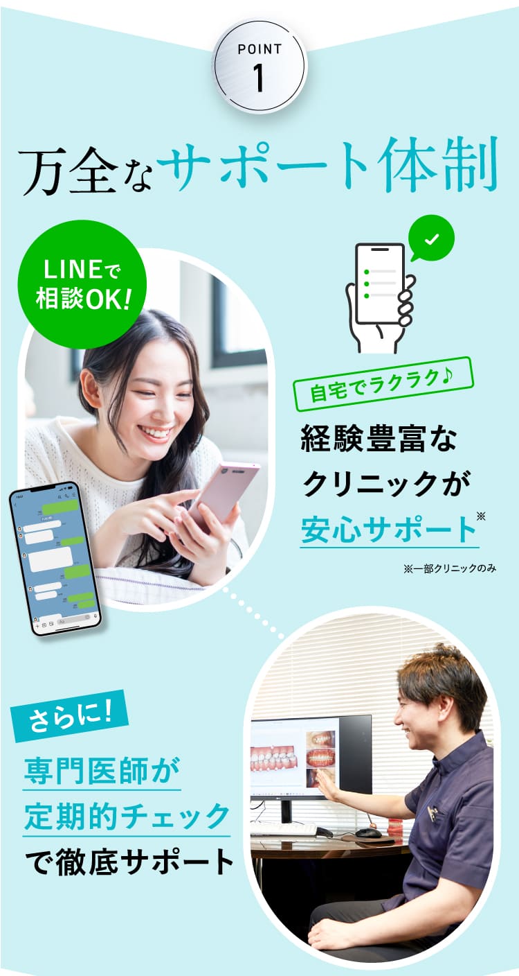 万全なサポート体制