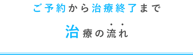 ご予約から治療終了まで治療の流れ