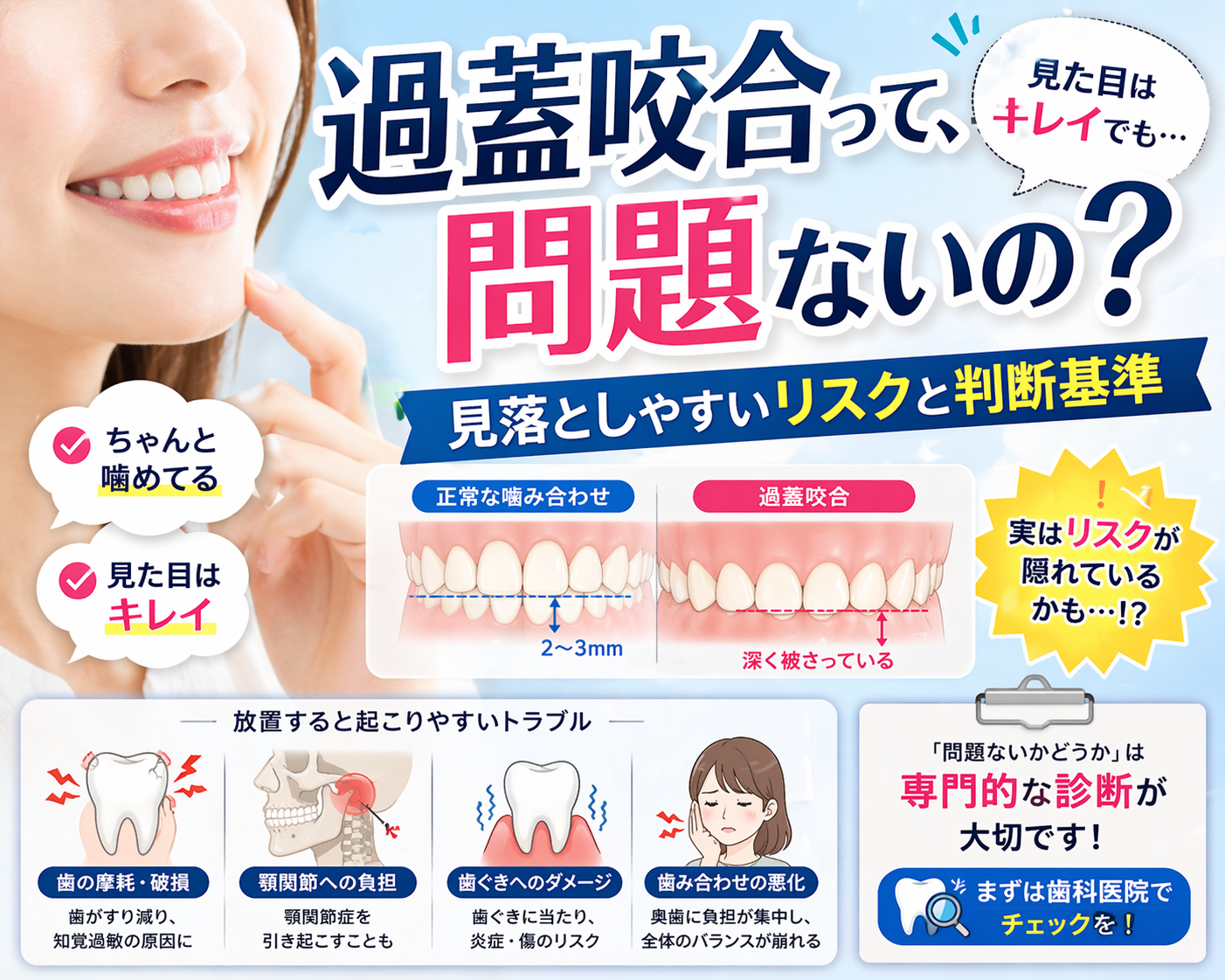過蓋咬合は問題ない？噛めている人ほど見落としやすいリスクと判断基準