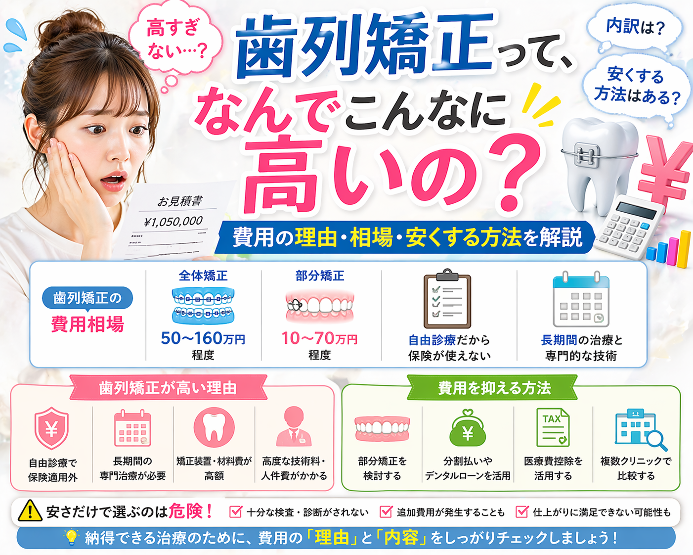 歯列矯正はなぜ高い？費用相場と内訳・安くする方法までわかりやすく解説 ＠5月武田の公開分