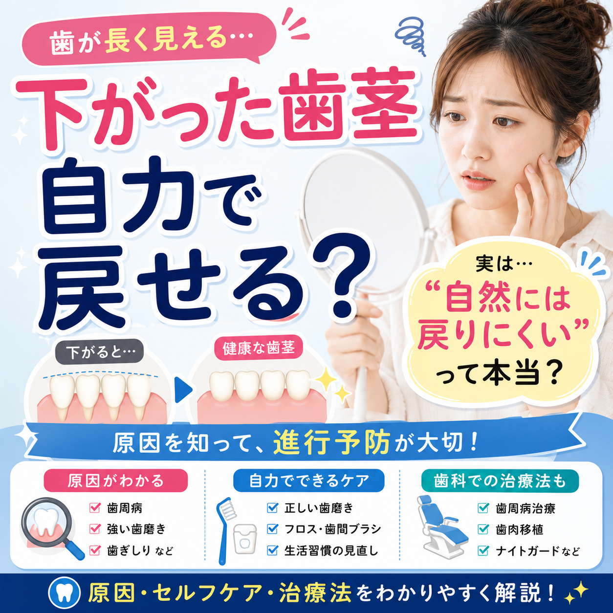 下がった歯茎は自力で戻せる？原因・セルフケア・治療法をわかりやすく解説