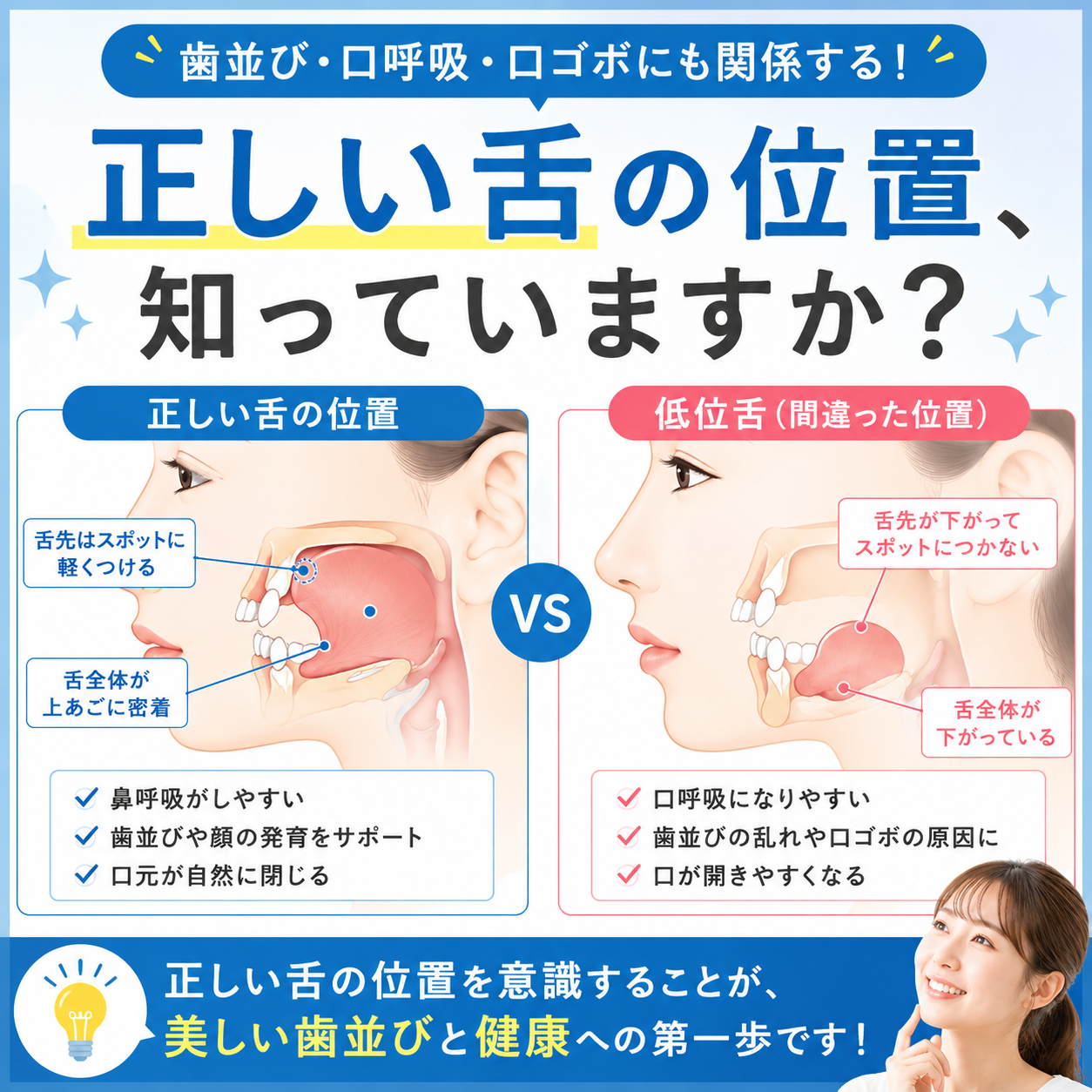 正しい舌の位置とは？セルフチェック方法や歯並びへの影響、改善トレーニングを解説