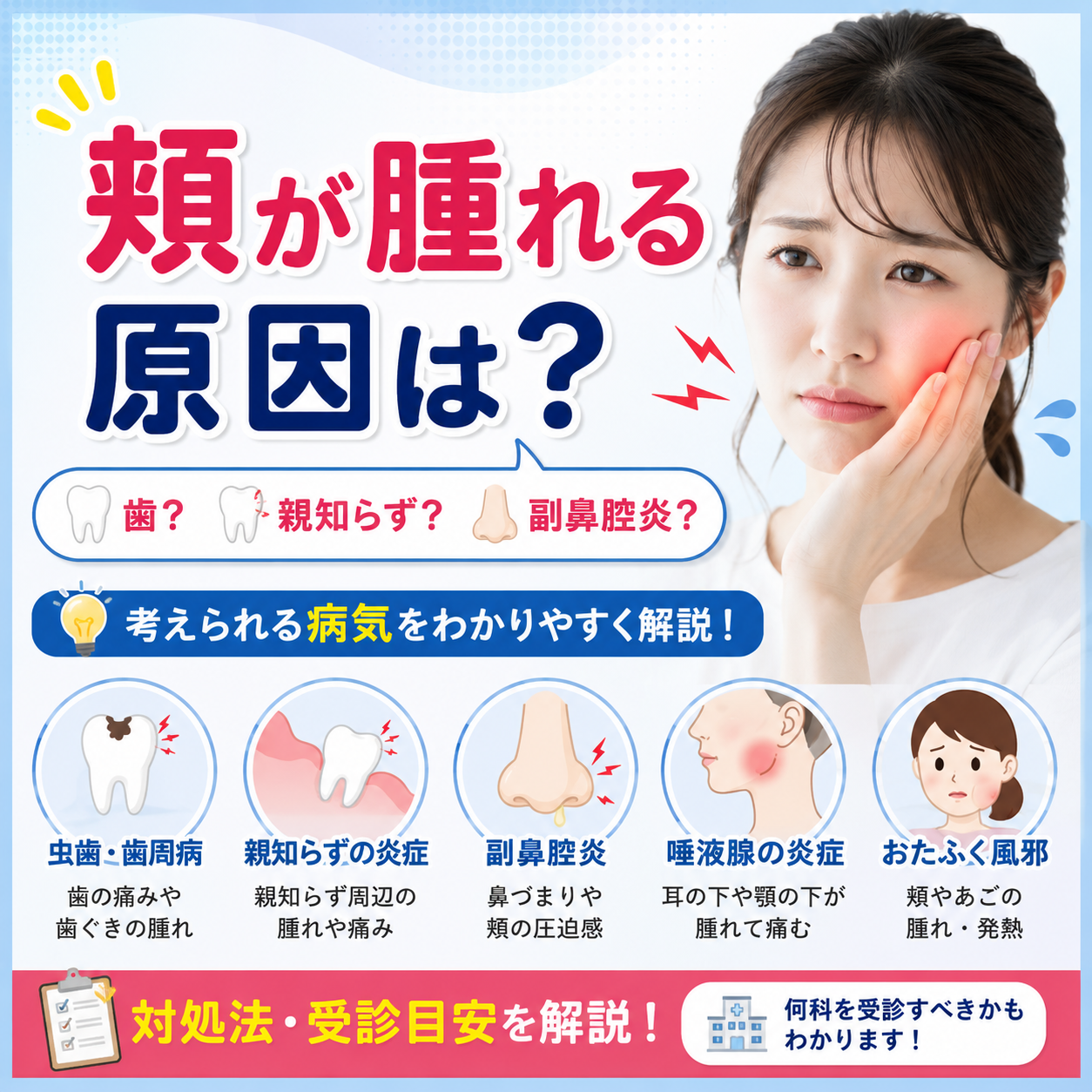 頬が腫れる原因は？考えられる病気と対処法・受診目安をわかりやすく解説