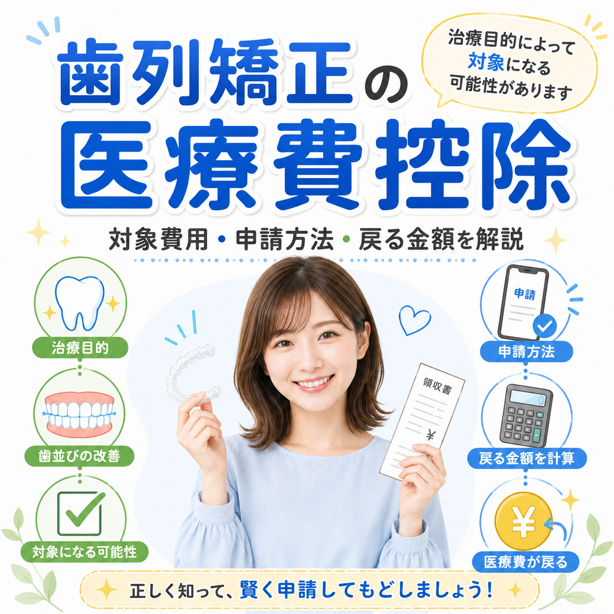 歯列矯正の医療費控除の申請方法｜対象費用・書き方・戻ってくる金額を解説